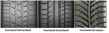 Winterbanden Profiel Wb Zb Asb